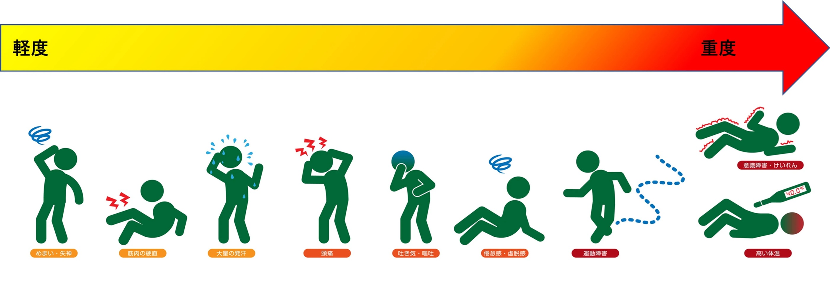 ロジスペックニュース・ブログ画像