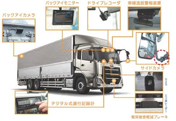 ロジスペックニュース・ブログ画像