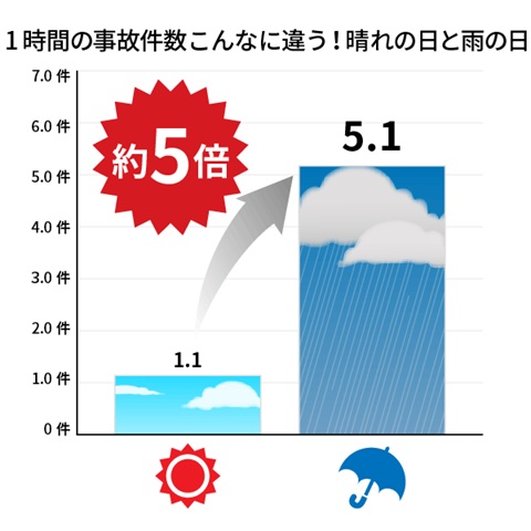 ロジスペックニュース・ブログ画像